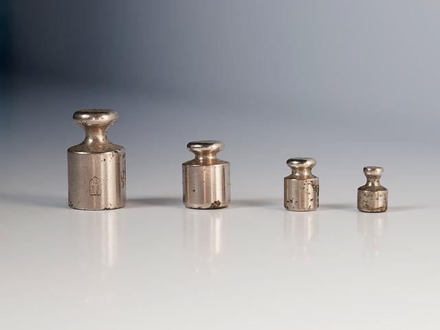 A detailed guide to Calibration Weights